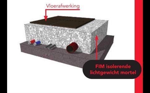 fim-force-dekvloer